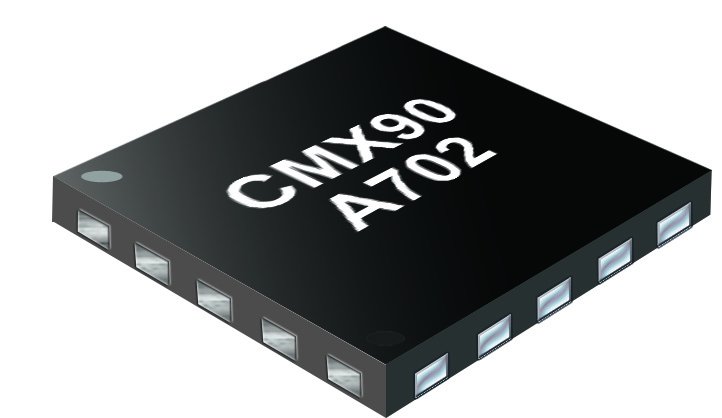 CML kündigt die Markteinführung des CMX90A702 5G Medium Power Amplifiers an